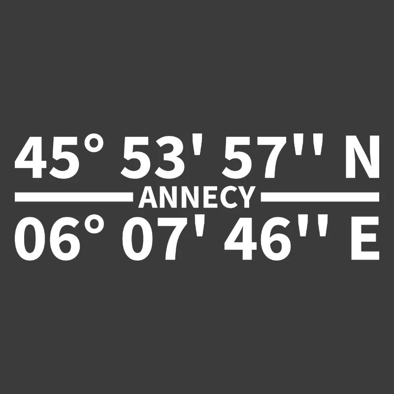 Annecy coordinates