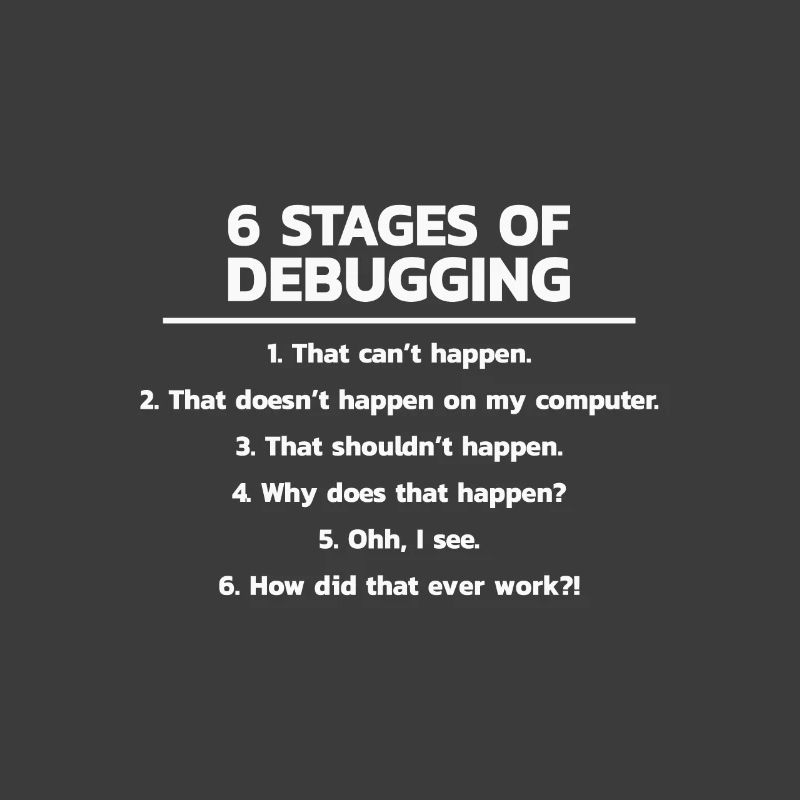 Programmeur Debugging Debug