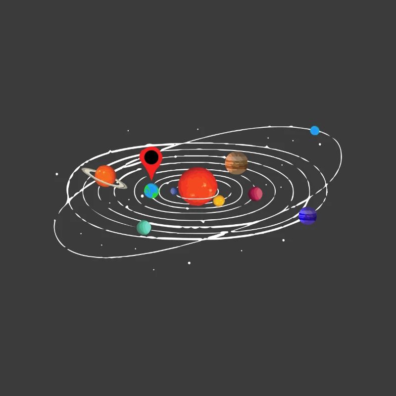 Solar system map