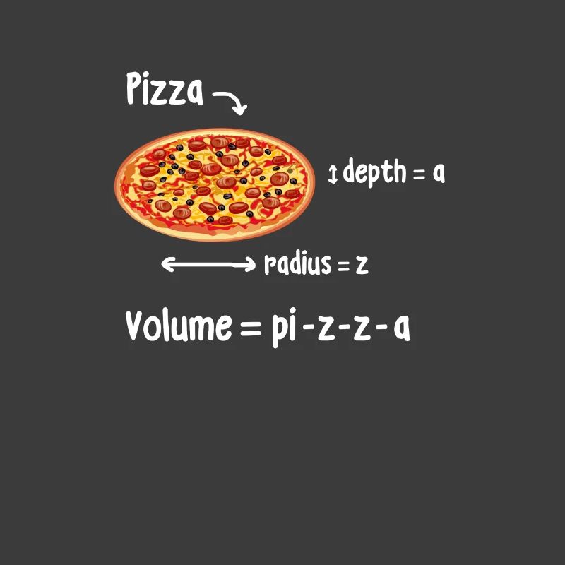 Pizza math math