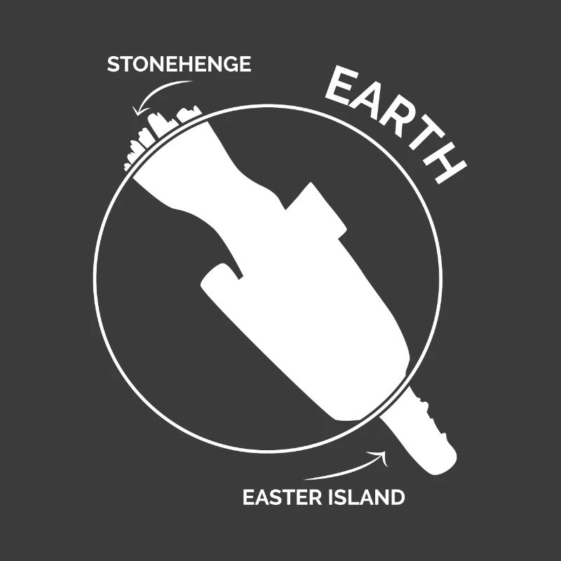 Stonehedge Washington Easter Island Explorer Gift