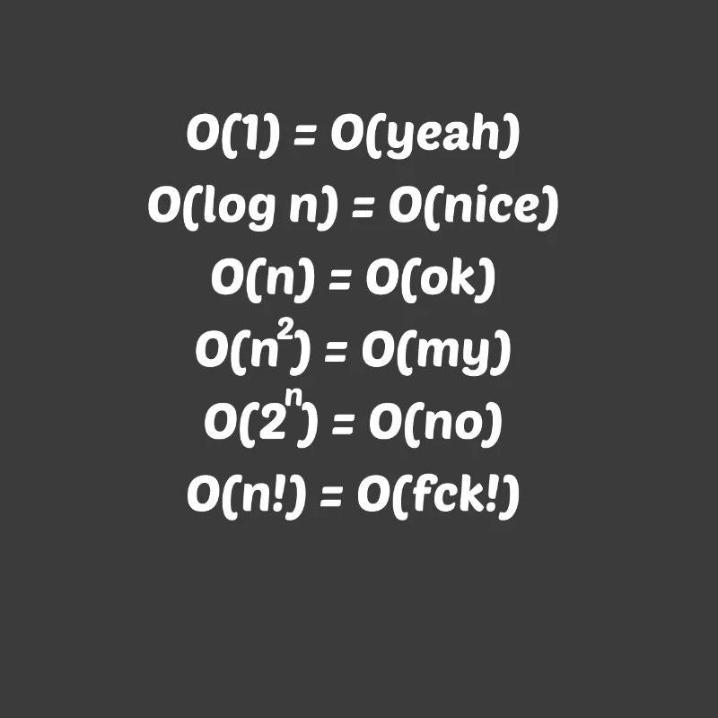 Algorithm complexity Funny programmer