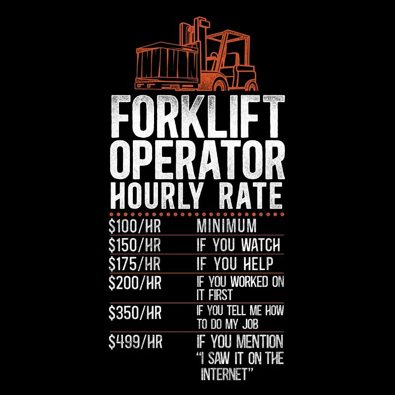 Certified Forklift Truck Operator