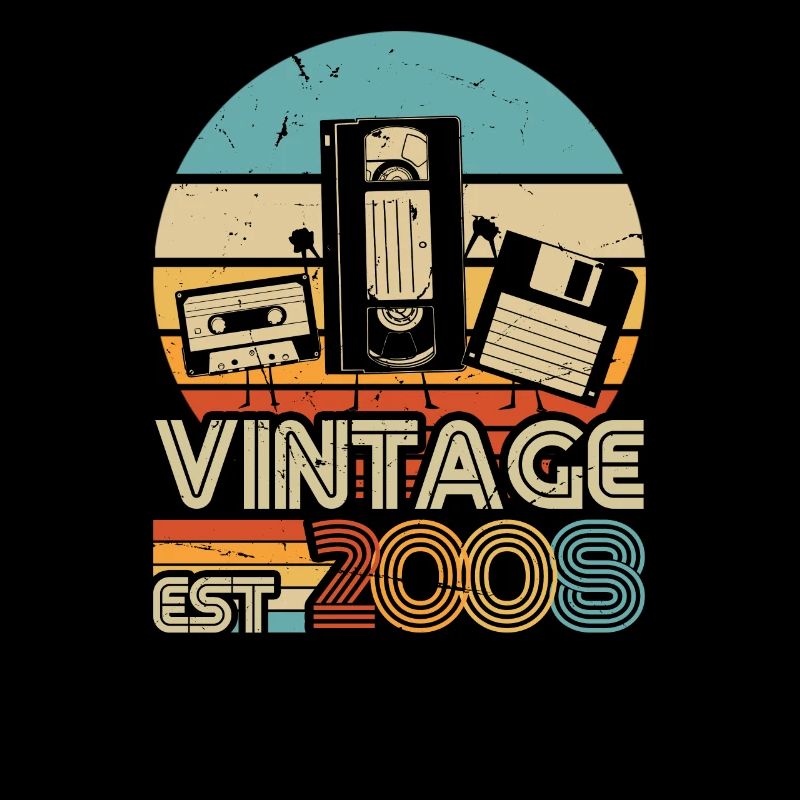 2008 Birthday Perspective
