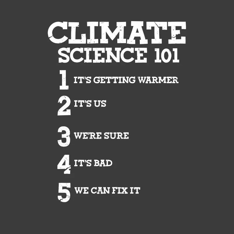 Climate change