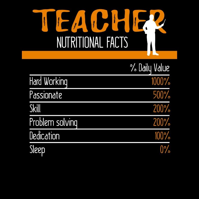 Teacher Ingredients