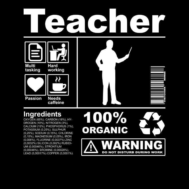 Description du produit de l'enseignant