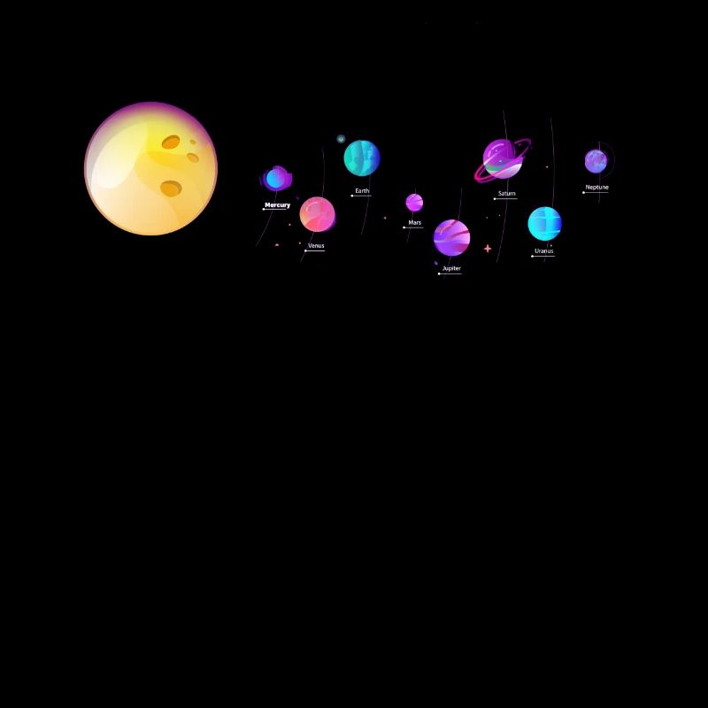 Solar system planets