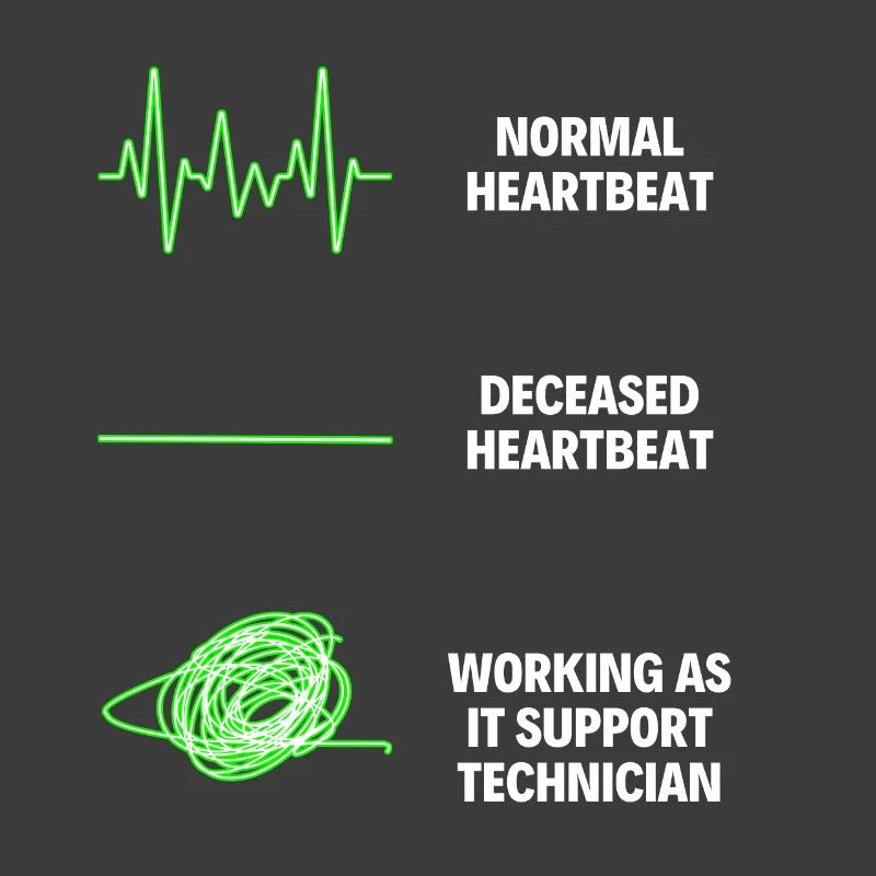 IT Support Technician Worker IT Computer