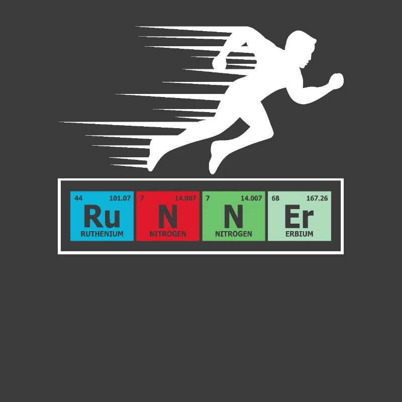 Runner Periodic Table Chart