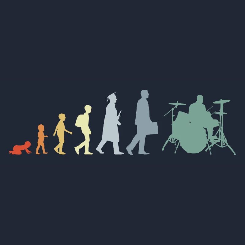 Drummer Evolution