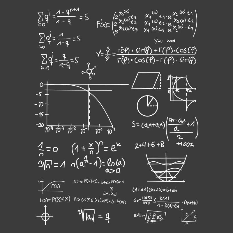 Formula collection math