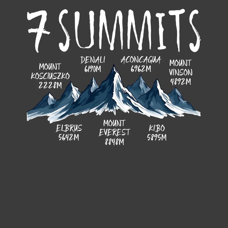 7 sommets Kosciuszko