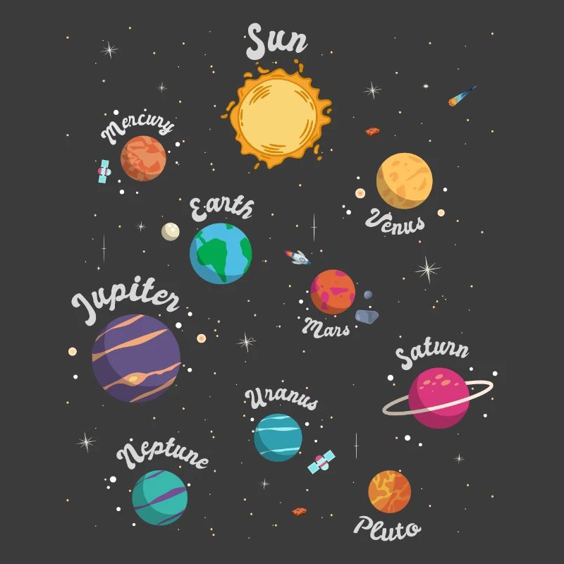 Solar System Planets Knowledge Outer Space for Kid