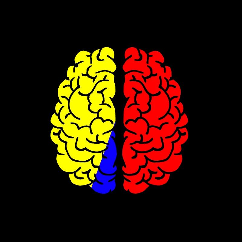 Brain - Brain - Memes