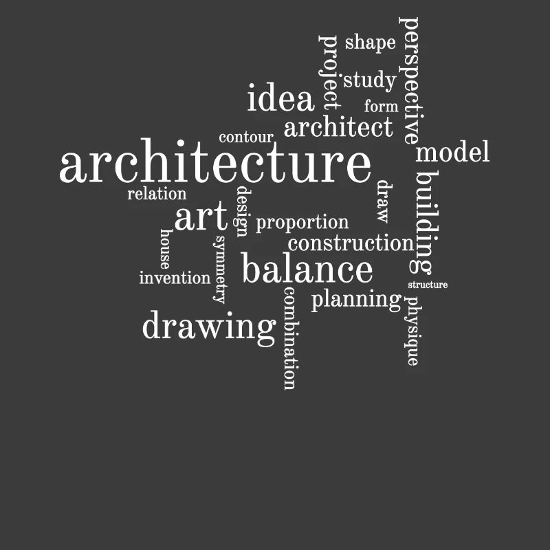 Architecture Facets Work Content