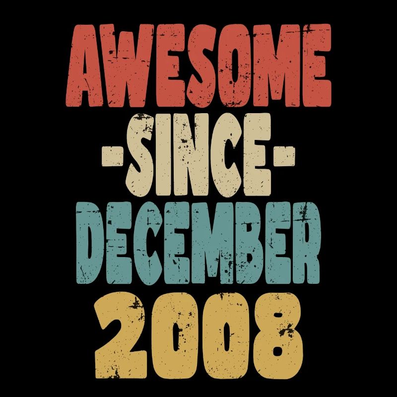 Awesome December 2008