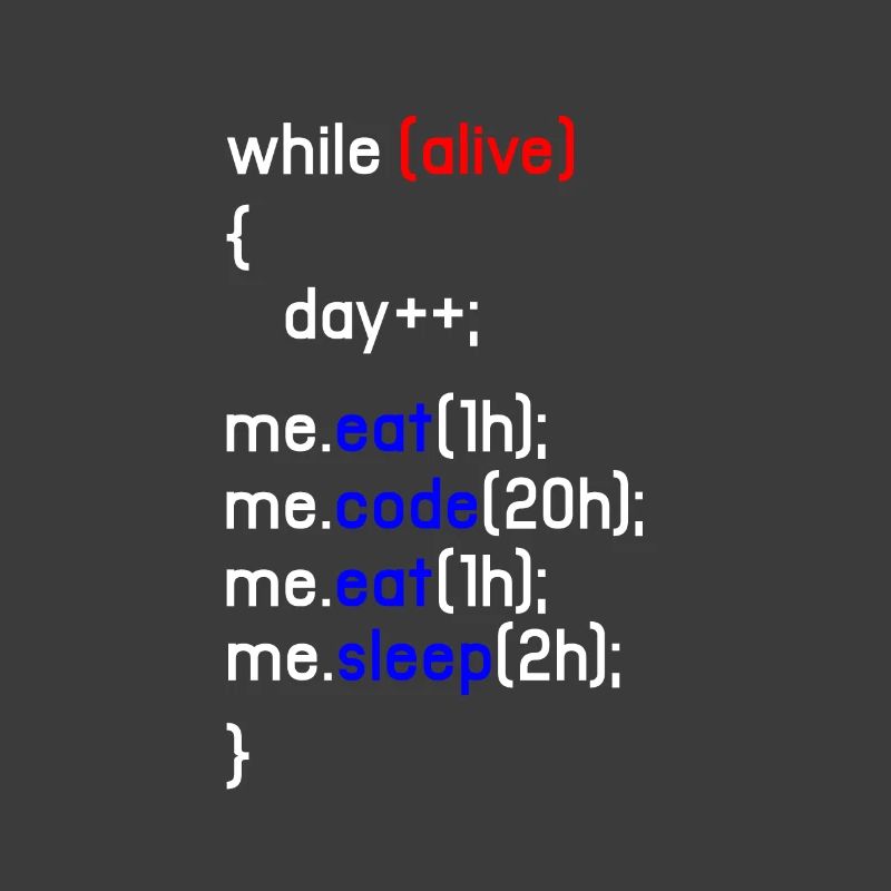 Html Codage Codeur Programmeur Programmation PC Cadeau
