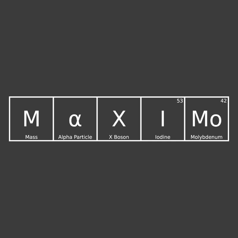 Maximo Name First Name Chemistry Periodic Table Elements