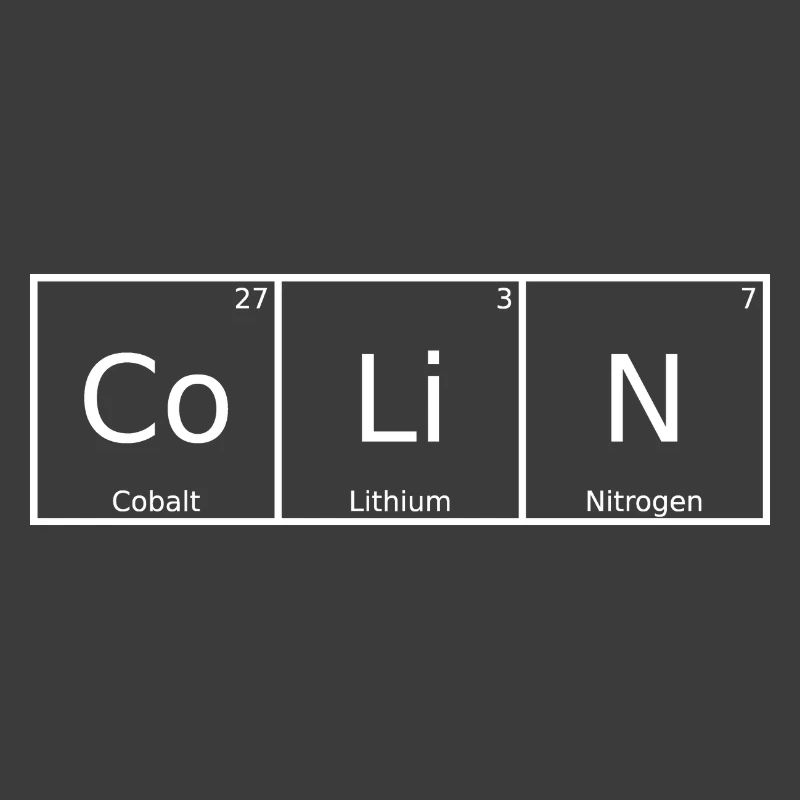 Colin Name First Name Chemistry Periodic Table Elements