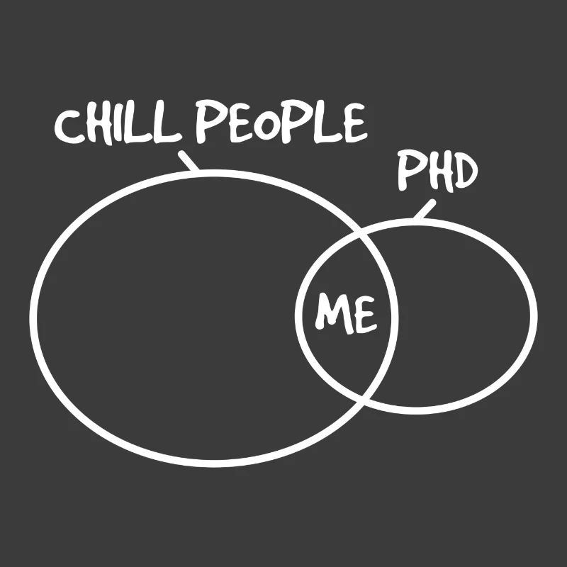 Chill Pepople Phd Doktor Abschluss Geschenk