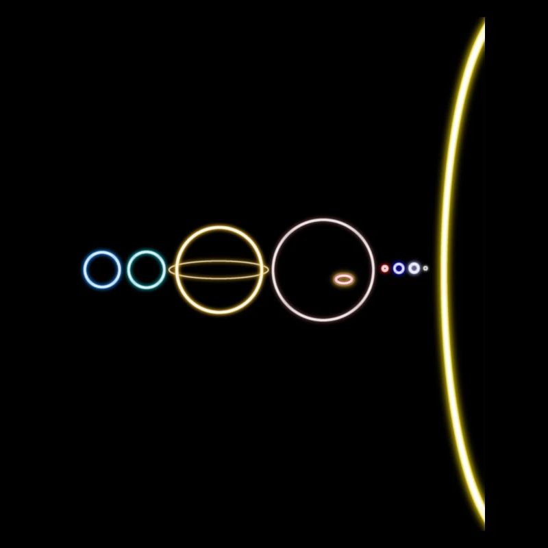 Solar System