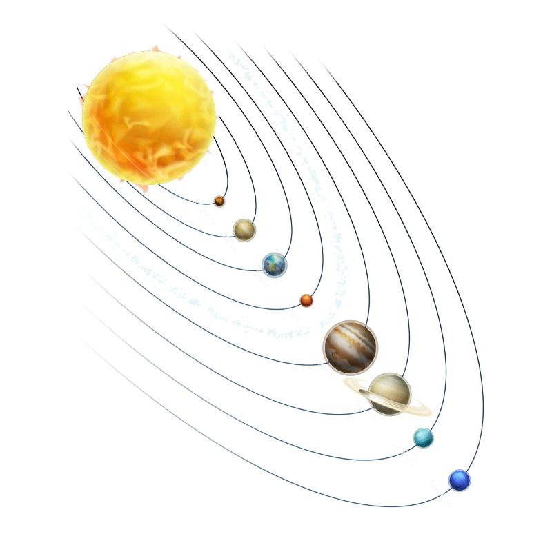 Solar System Pendulum Physics Planets Science