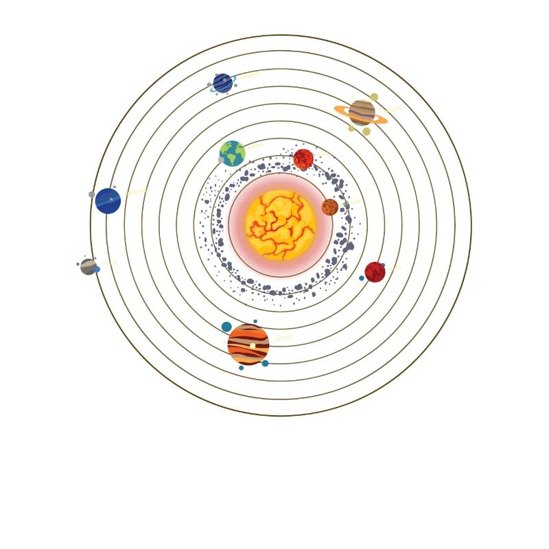 Space Solar System Universe Planet