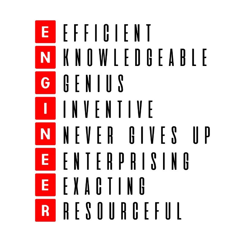 Engineer engineer genius wizard warlock