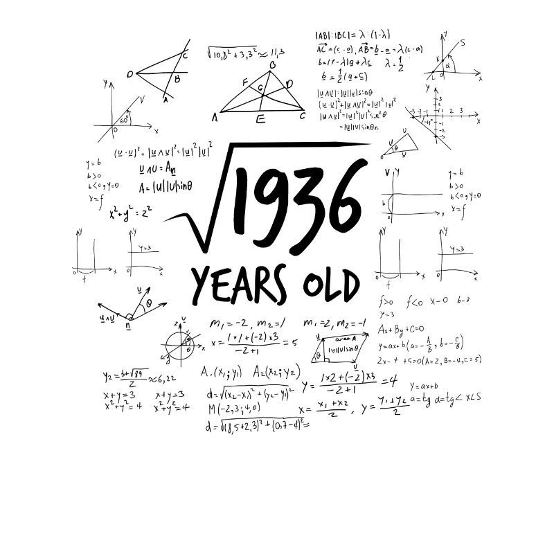 44th birthday geek root from 1936 math nerd