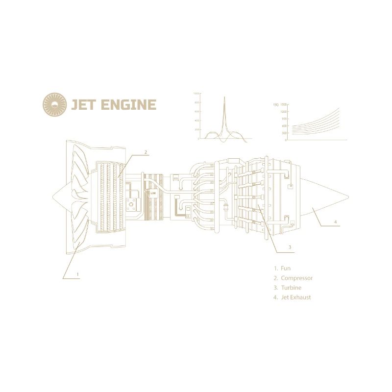 Jet Engine Blueprint – for aviation enthusiasts