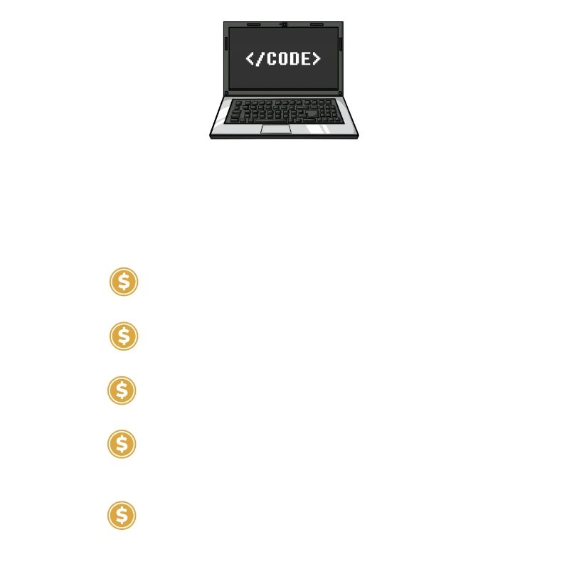 Programmer Programming Computer Developer Pc