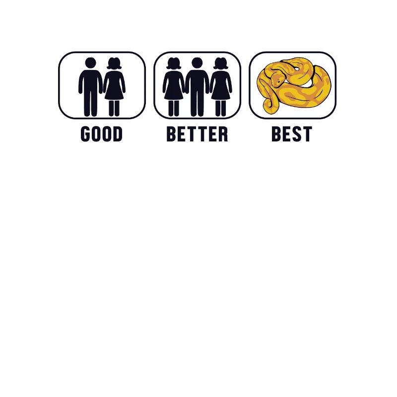 Good Better Best Banana Ball Python Banana Ball