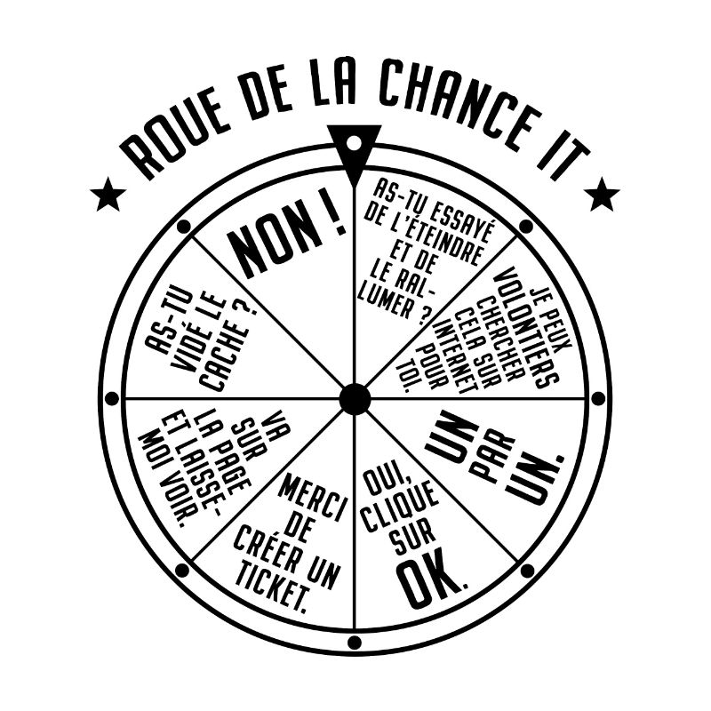 Roue de la Chance IT Support Service Desk IT Nerd