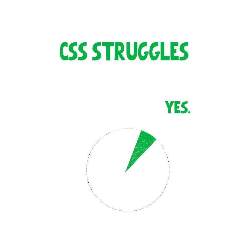 Coder Web Developer Programmer Will I talk about F