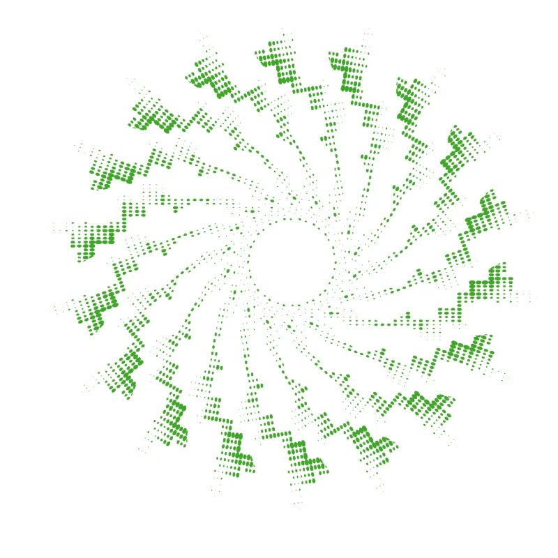 forme pointillée éolienne rotative verte