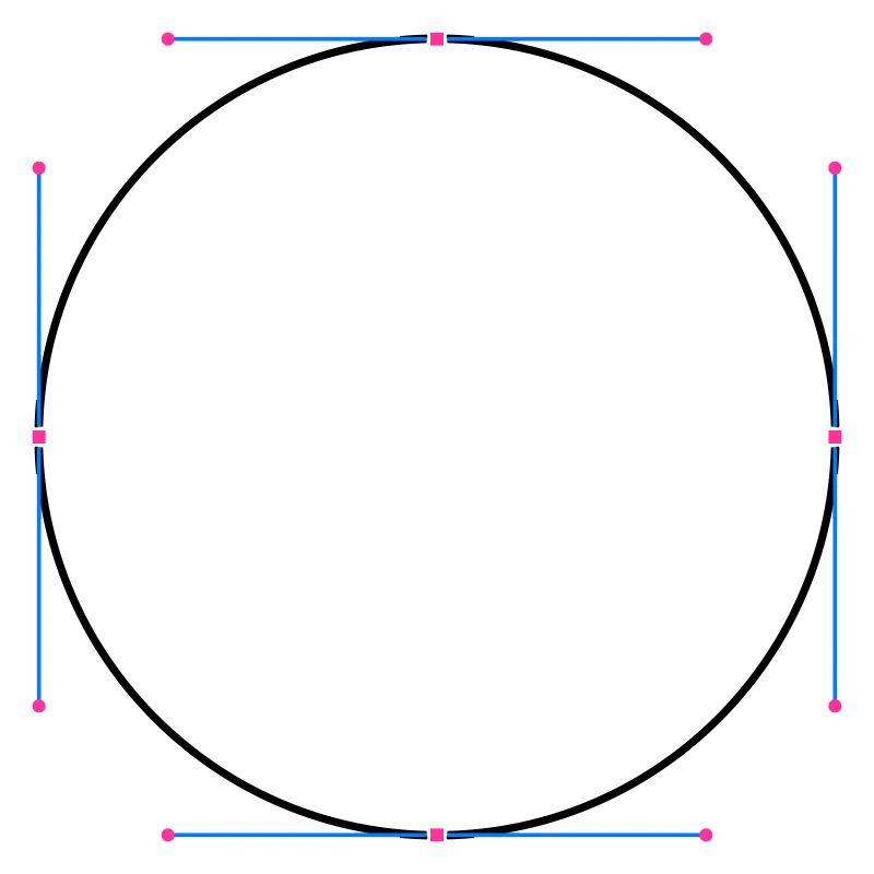 Kreisvector