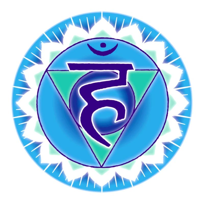 Halschakra Vishuddha