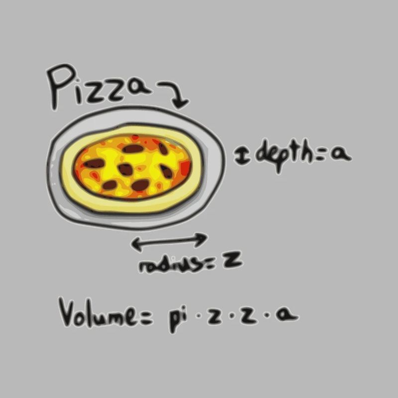 pizza math nerd