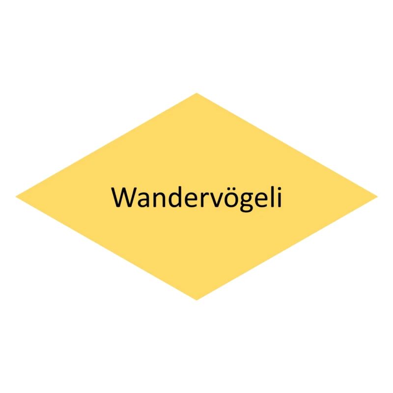 Wandervögeli