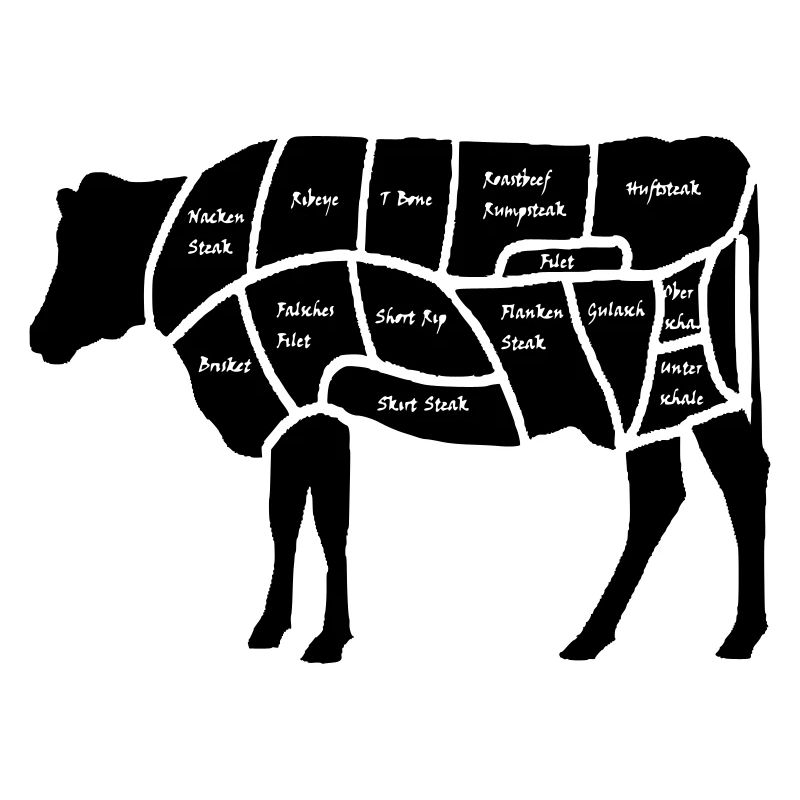 bœuf