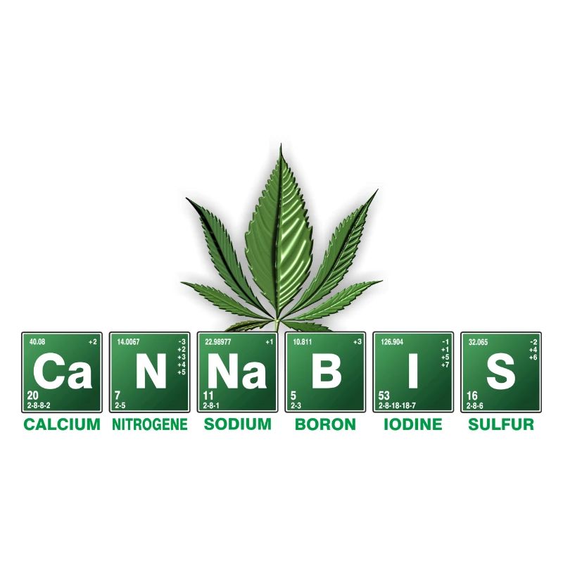 Le cannabis