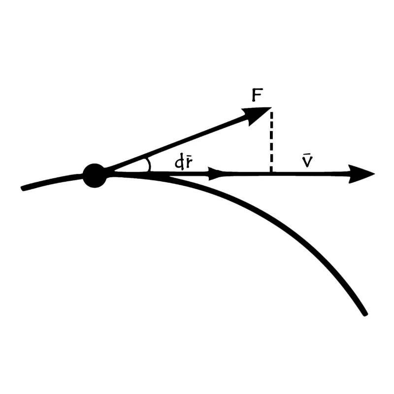 physics nerd