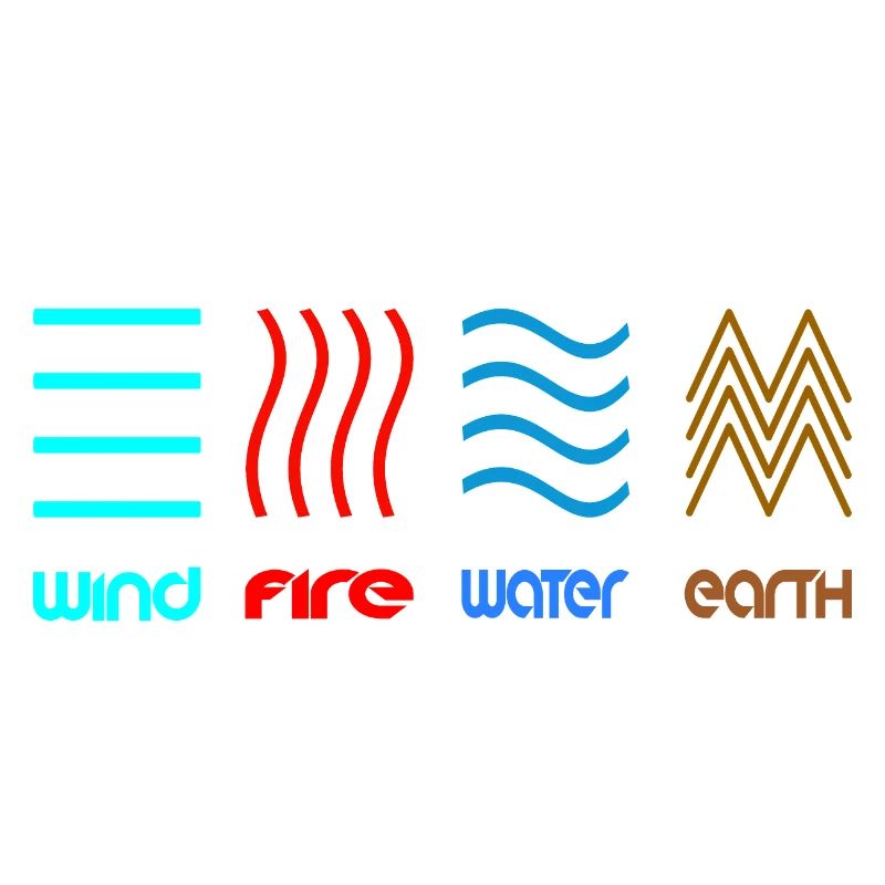 The 4 elements design