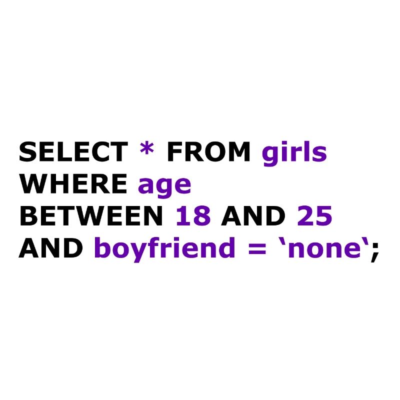 SQL select * from girls