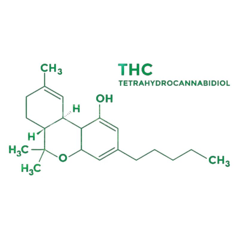 Molécule de THC