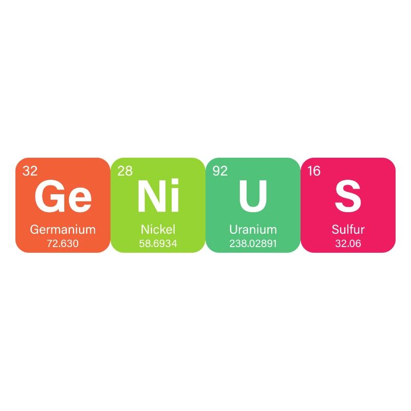Genius Periodensystem Element