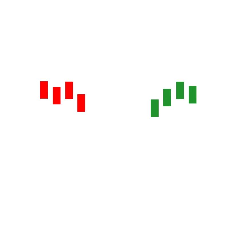 Trader