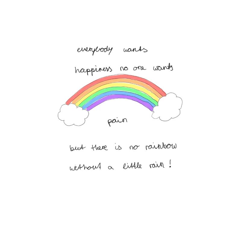Regenbogen