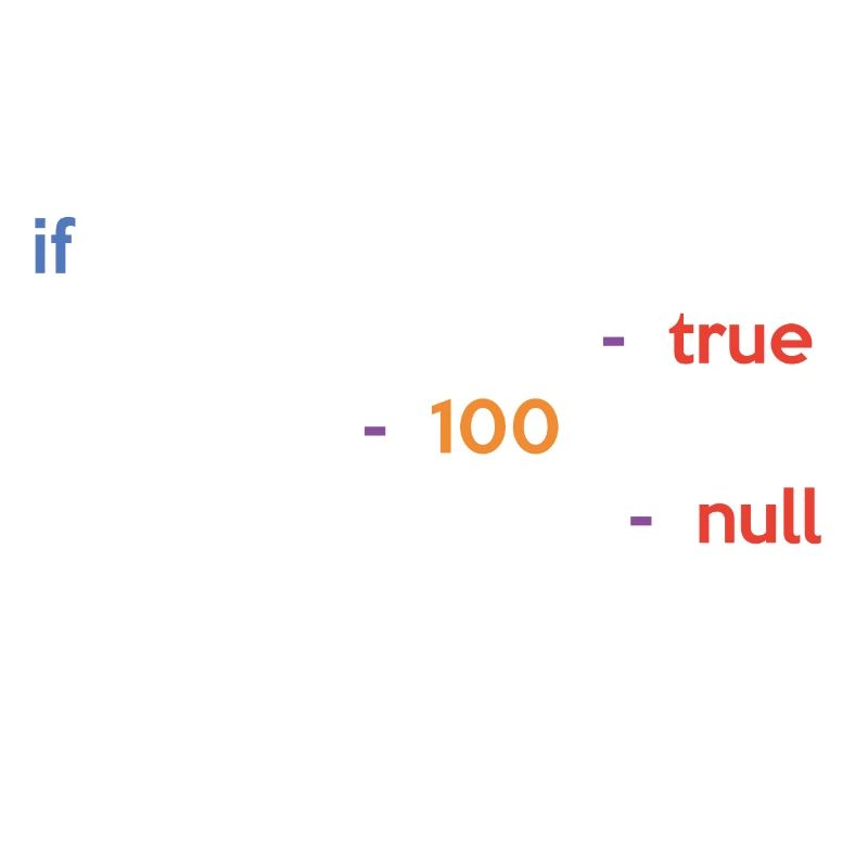 If Coding Headphones 100% Software Developer Progr